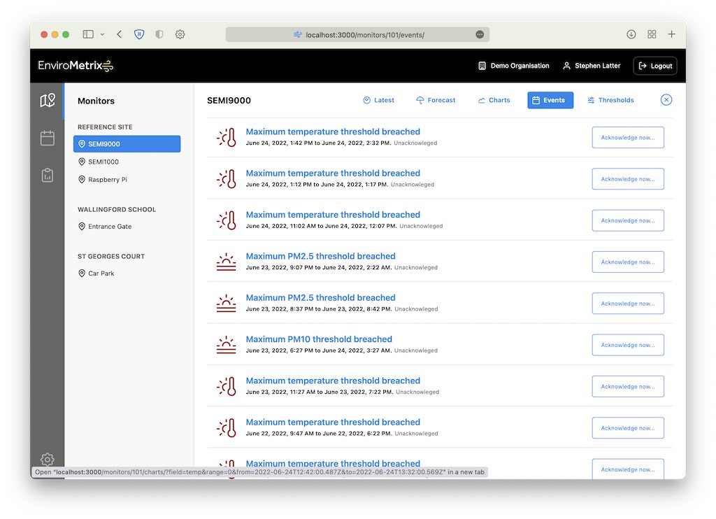 Web interface showing recent alerts